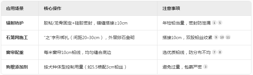 河池矩形配重铅砖